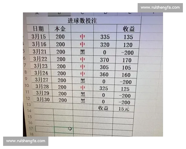 全面解读体彩竞彩足球胜平负玩法规则与投注技巧详尽指南